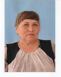Тотьмянина Серафима Николаевна